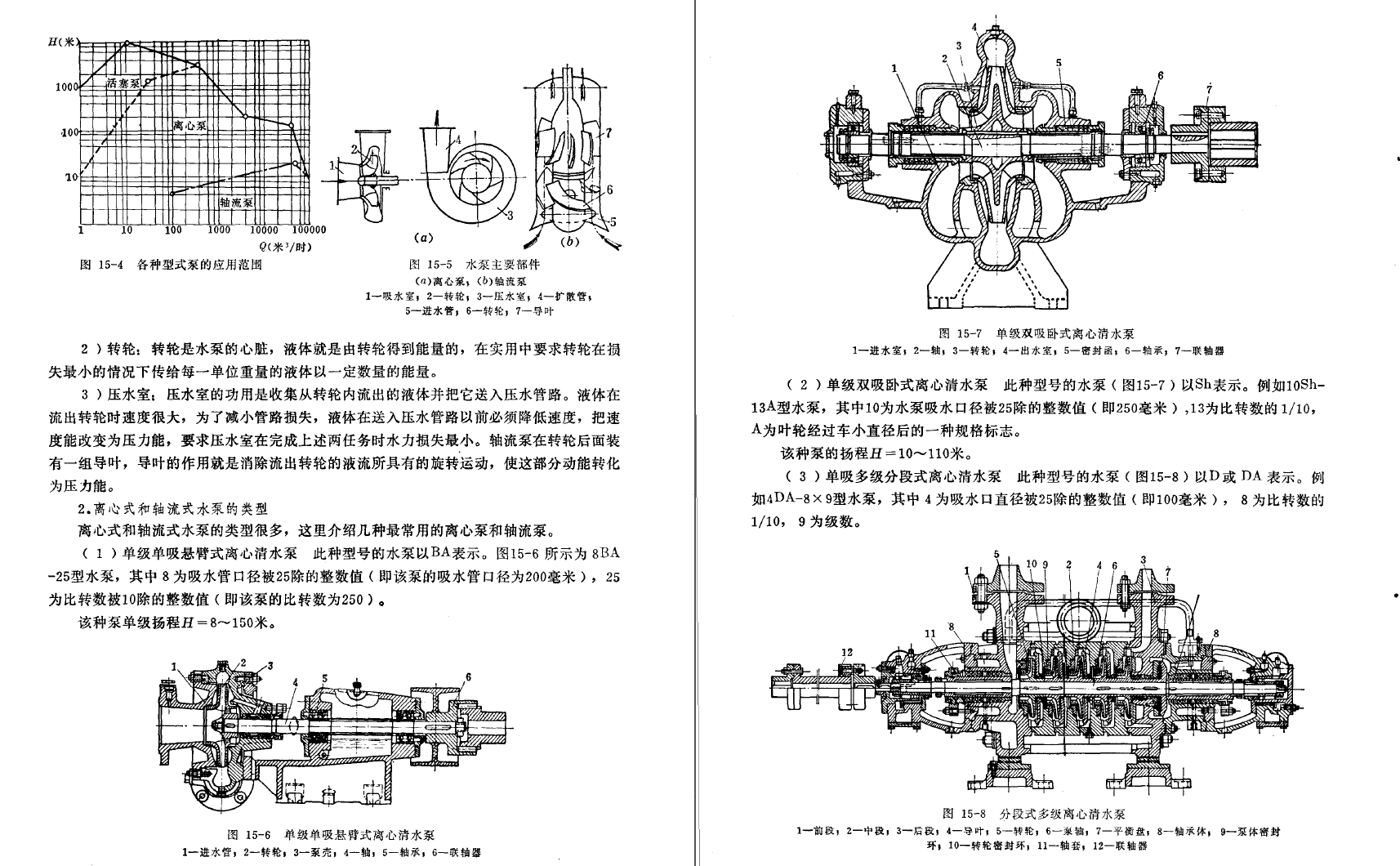 《水轮机_上下册》PDF